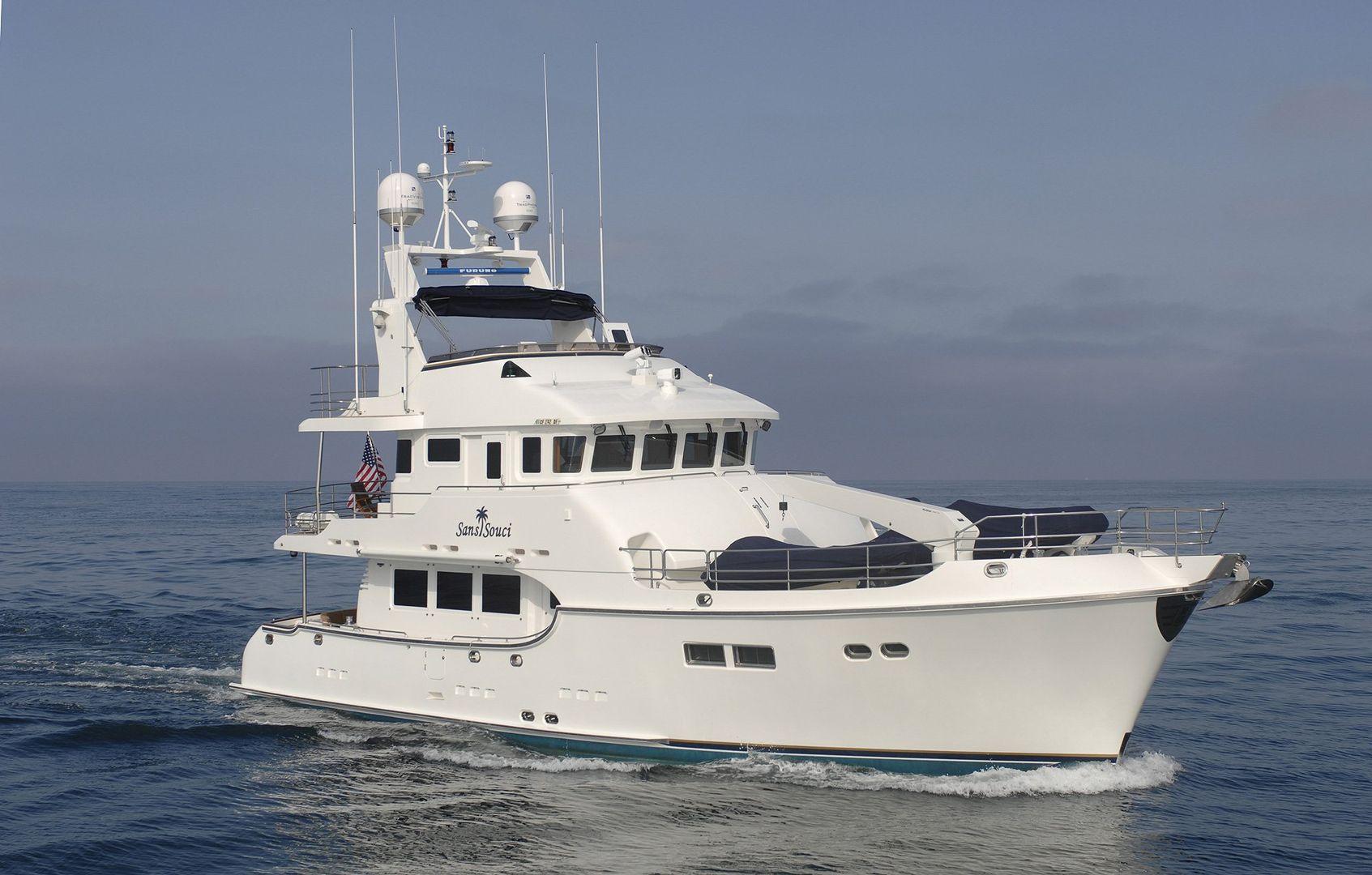 Nordhavn 68'