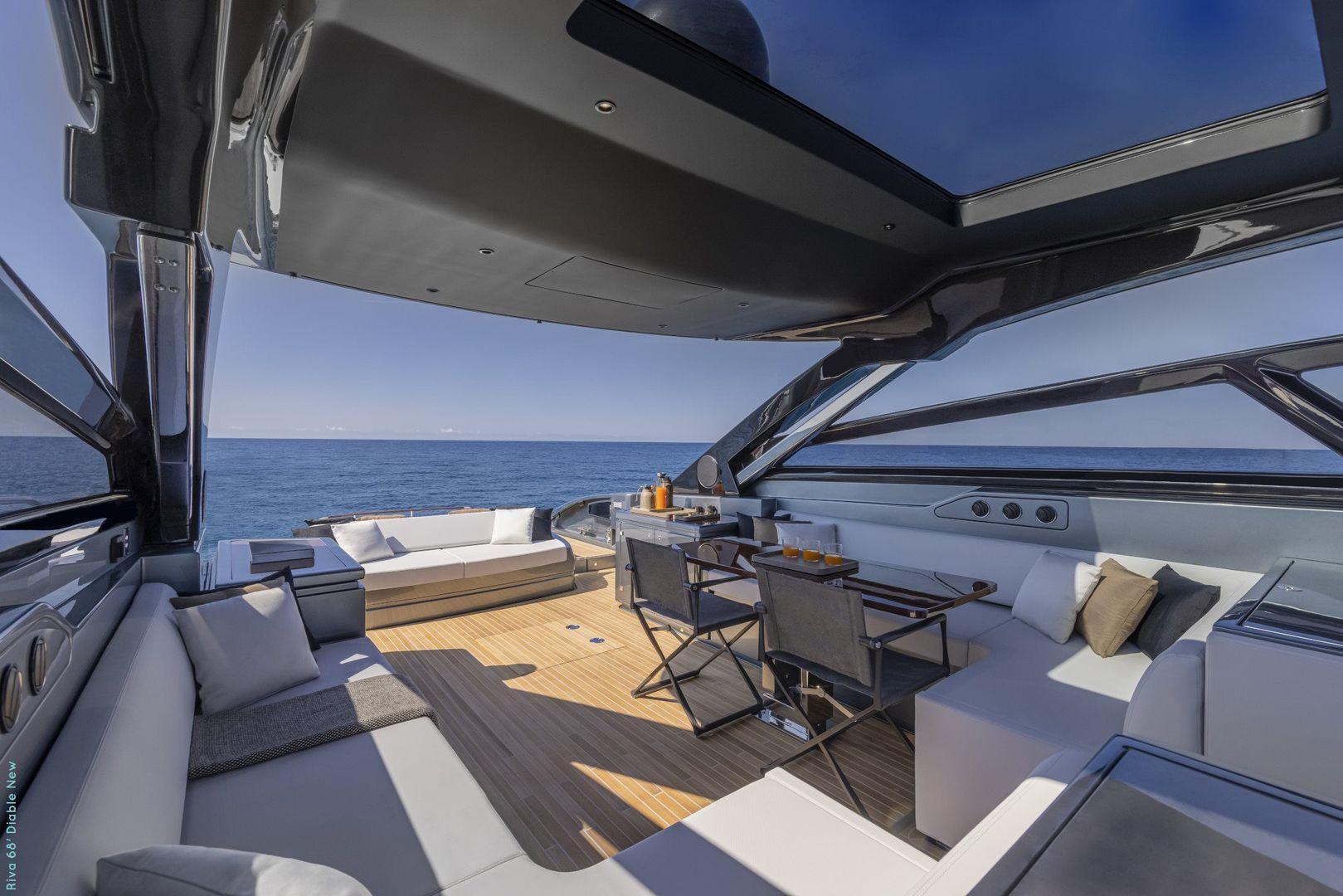 Riva Yachts Diable New 68'